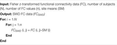 Improving Between-Group Effect Size for Multi-Site Functional Connectivity Data via Site-Wise De-Meaning